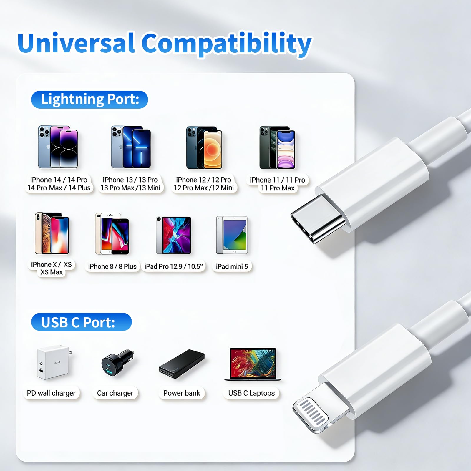 Amazon.com: iPhone Charger Cord [Apple MFi Certified] USB C to